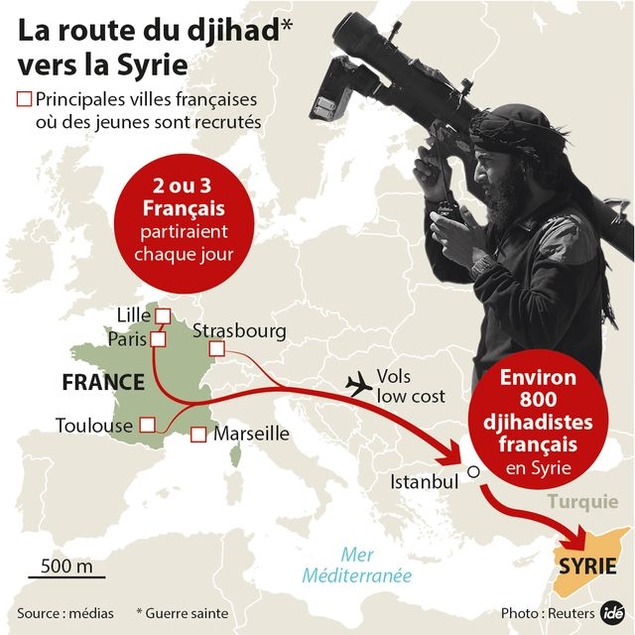 Blessé en Irak, le djihadiste « français » obtient 900 euros d’invalidité !