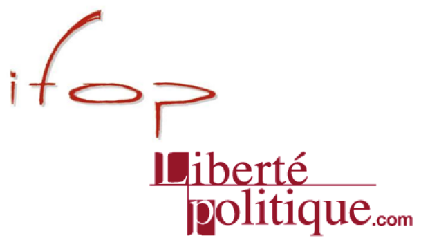 Un sondage IFOP - Liberté politique d'une exceptionnelle importance